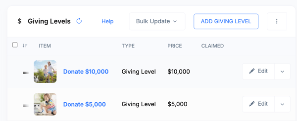 giving level