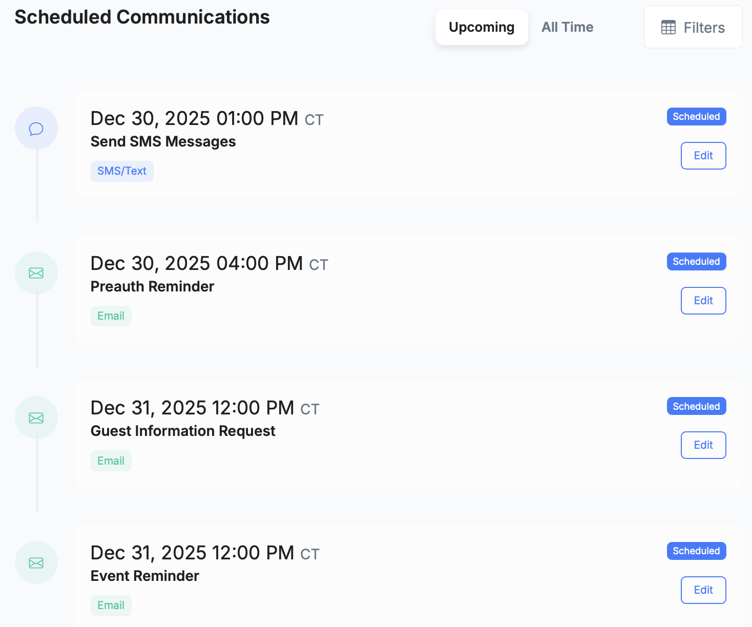 Communication Timeline